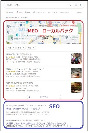 MEOローカルパックが表示された実際の画面